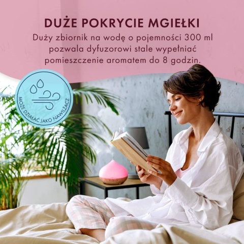 The Body Source Dyfuzor Zapachowy Olejków Eterycznych